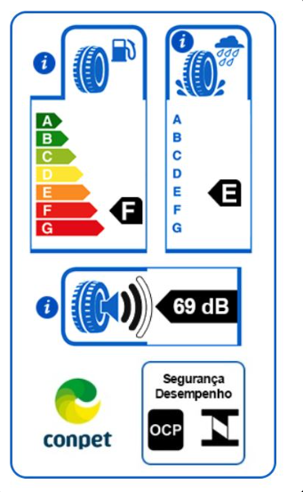 PNEU 185/65R14 86T DUNLOP SP TOURING R1