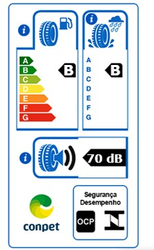 PNEU 175/70R14 88T CEAT ECODRIVE