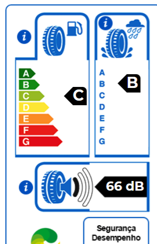PNEU 175/65R14 82T DUNLOP ENASAVE EC300