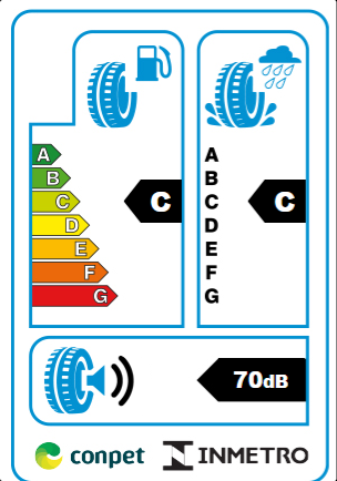 PNEU 225/50R18 95W GOODYEAR EAGLE F1 ASYMMETRIC 3 RUN FLAT