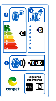 PNEU 185/65R14 86H CEAT ECODRIVE