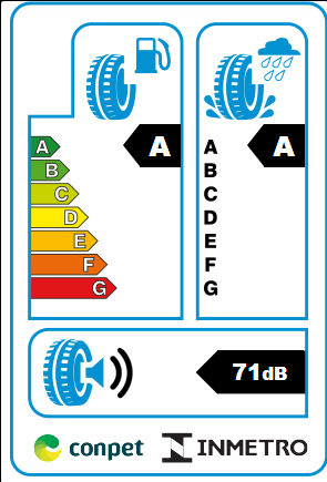 PNEU 225/50R18 99Y GOODYEAR EFFICIENTGRIP PERFORMANCE