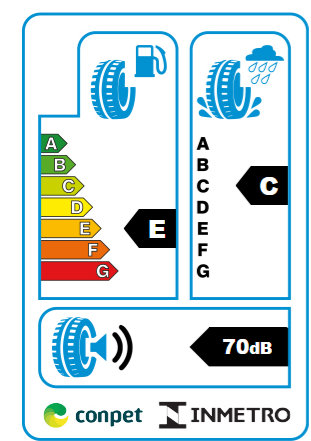 PNEU 195/55R15 85V MICHELIN ENERGY XM2+