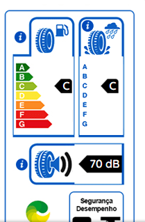 PNEU 185/65R15 88H GOODYEAR EFFICIENTGRIP PERFORMANCE