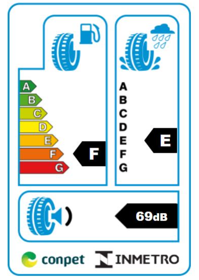 PNEU 175/70R13 82T DUNLOP SP TOURING R1
