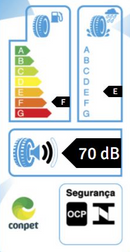PNEU 175/70R13 82T GOODYEAR EDGE TOURING