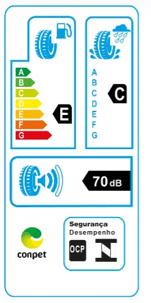 PNEU 175/65R15 84H 209 MINERVA