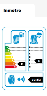 PNEU 175/65R14 82T SUMITOMO BC20 DUNLOP