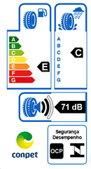PNEU 205/65R15 94H TRIANGLE TR292