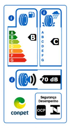 PNEU 195/65R15 91H BRIDGESTONE EP150 ECOPIA