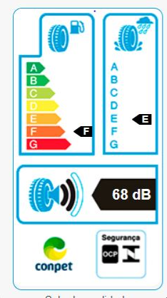 PNEU 175/65R15 84T DUNLOP SP TOURING R1