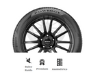 PNEU 195/55R15 85H PIRELLI POWERGY
