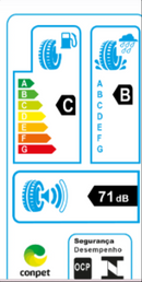 PPNEU 225/35R20 90Y MINERVA F205