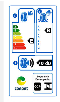 PNEU 245/35R20 95Y GOODYEAR EAGLE F1 ASYMMETRIC 3 – Original Porsche