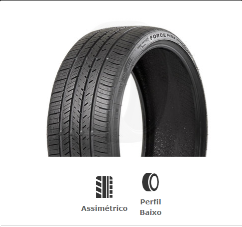 PNEU 205/30R20 80W XL ATLAS FORCE PLUS