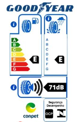 PNEU 205/70R15 96T GOODYEAR FORTITUDE HT