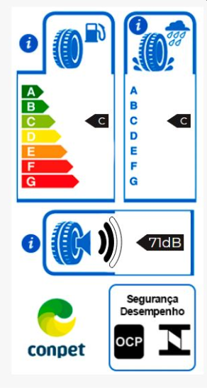 PNEU 195/60R15 91V GOODYEAR EAGLE SPORT 2