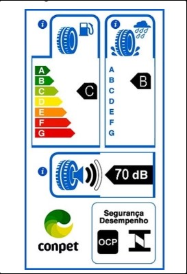 PNEU 195/55R15 85H EFFICIENTGRIP PERFORMANCE GOODYEAR