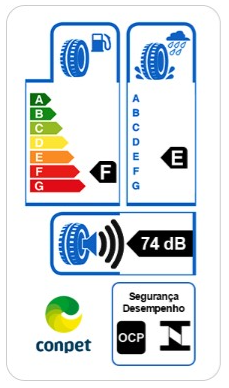 PNEU 185/65R14 86H PREMIUM F1 XBRI